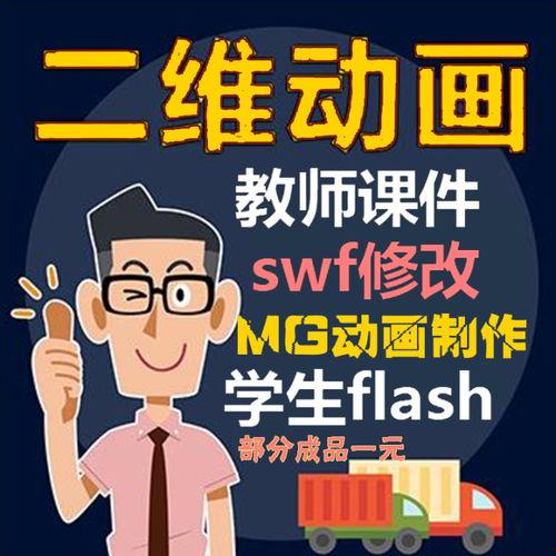 三级动画视频,三级动画精彩瞬间回顾